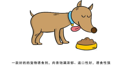 3张图告诉你宠物诱食剂怎么练成的！